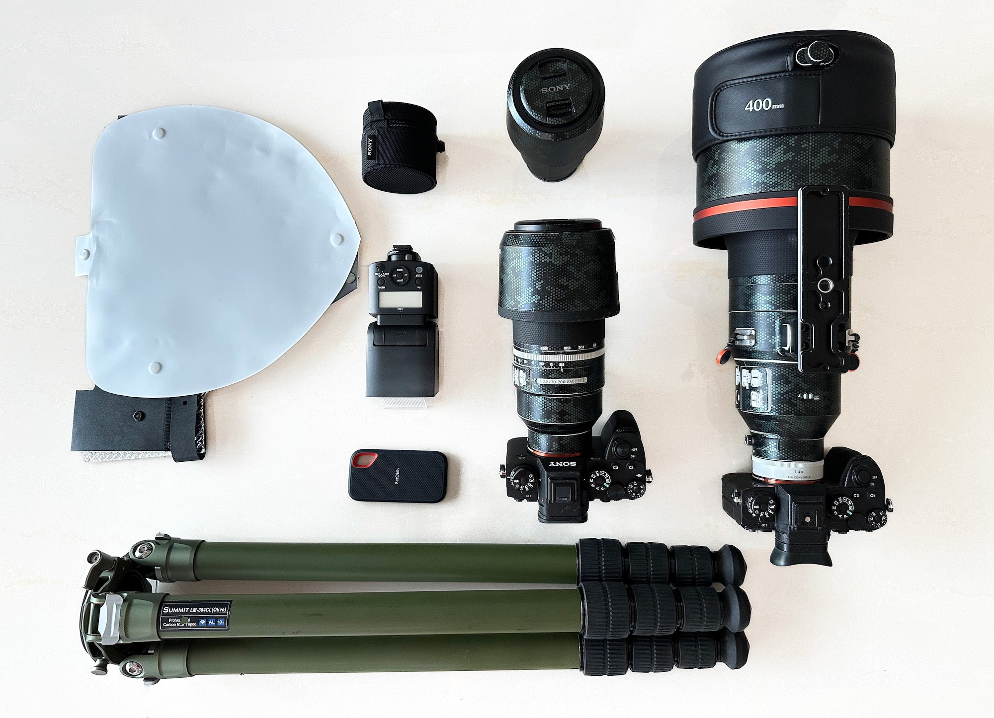 Venki Ramasubramoni's wildlife photography kit